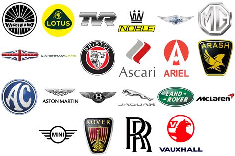 list of car manufacturers uk